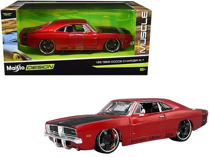 Diecast Model Cars wholesale toys dropshipper drop shipping 1969 Dodge Charger R/T Red Metallic Black Hood Black Stripes Classic Muscle 1/25 Maisto 32537 drop shipping wholesale drop ship drop shipper dropship dropshipping toys dropshipper diecast dr 1969 Dodge Charger R/T Red Metallic Diecast Model Car 1/25 by Maisto - Classic Muscle
