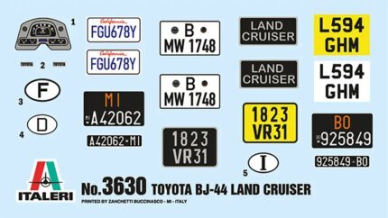 Build Your Own Toyota BJ44 Land Cruiser: Italeri 1/24 Scale Model Kit