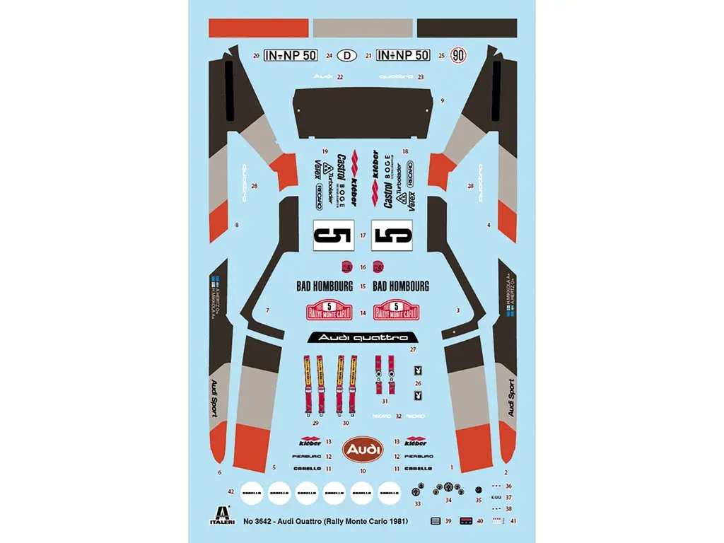 Build Your Dream: Italeri Audi Quattro Rally 1/24 Scale Model Kit