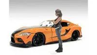 Car Meet 3 Figure 2 for 1/18 Scale Models by American Diorama – Perfect for Collectors!