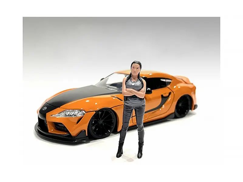 Car Meet 3 Figure 7 for 1/18 Scale Models by American Diorama – Perfect for Collectors