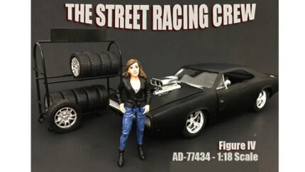 Street Racing Crew Figure IV for 1:18 Scale Models by American Diorama - Perfect for Collectors