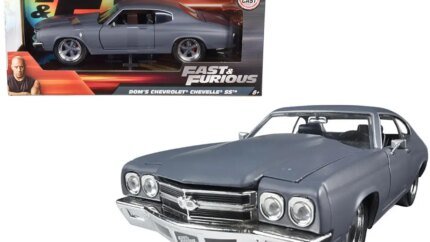 Dom’s Chevrolet Chevelle SS Matt Gray: Unleash the Fast Legend