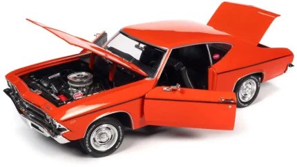 1969 Nickey Chevelle: Iconic Hugger Orange Muscle Car with Black Stripes