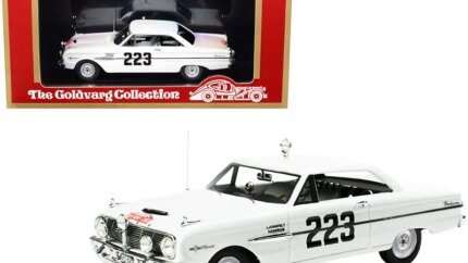 Ford Falcon #223 Monte-Carlo Rally 1963 1/43 Model Car – Limited Edition Goldvarg Collection