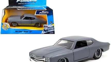 Dom’s Chevrolet Chevelle SS Primer Grey: Unleash the Fast Legend