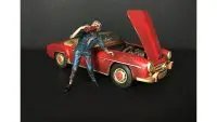 Zombie Mechanic Figurine III for 1/18 Scale Models by American Diorama: Perfect for Diorama Enthusiasts